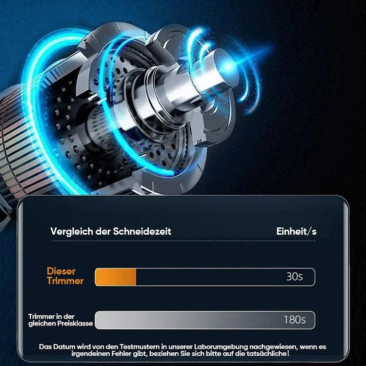 TrimElite™ | Tragbarer Nasenhaarschneider | 50% RABATT TEMPORÄR - MODLIA