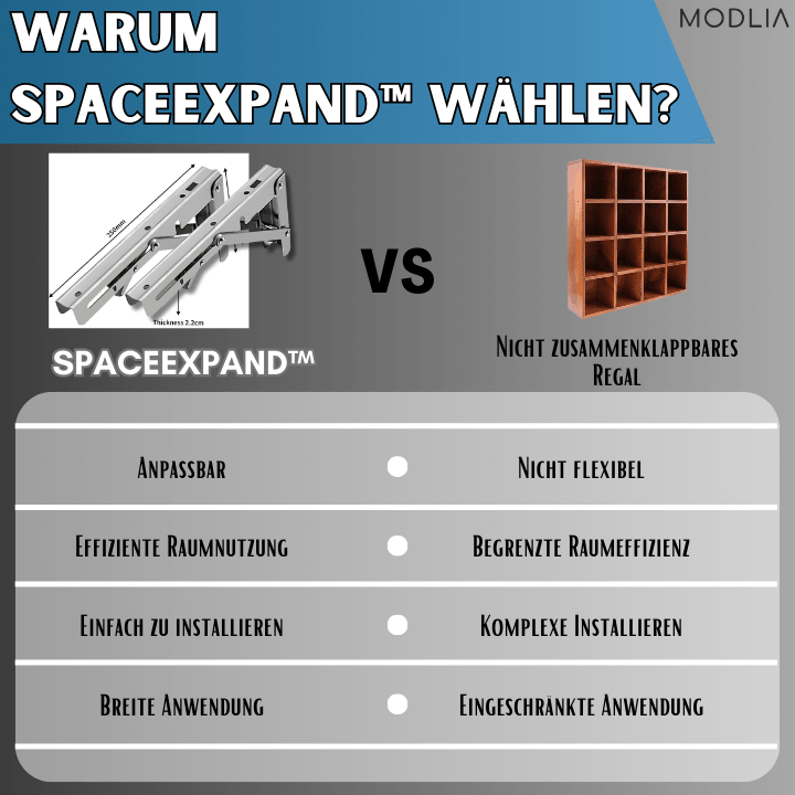 SpaceExpand™ - Verwandeln Sie Ihren Raum mit Leichtigkeit und Stil! | 1+1 GRATIS TEMPORÄR - MODLIA