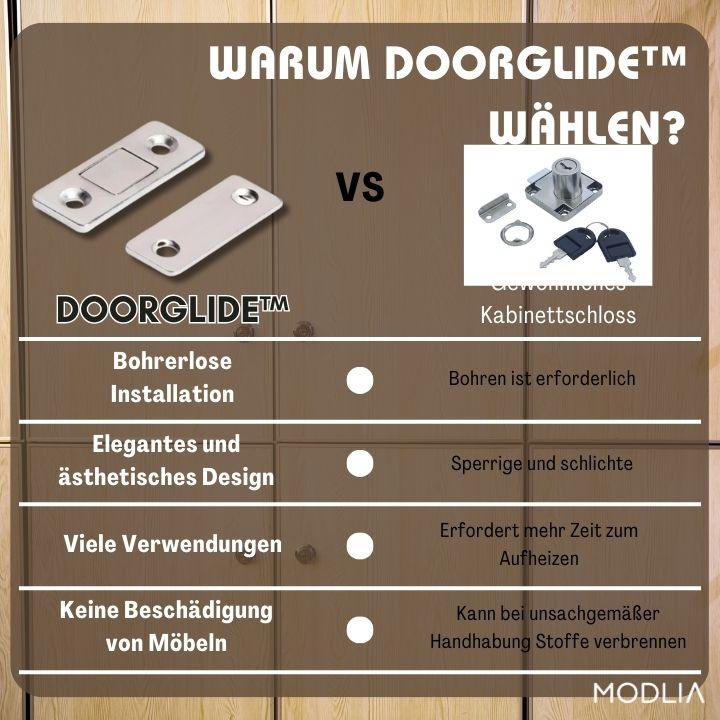 50% RABATT TEMPORÄR | DoorGlide™ Halten Sie Ihre Sachen sicher und geschützt! - MODLIA