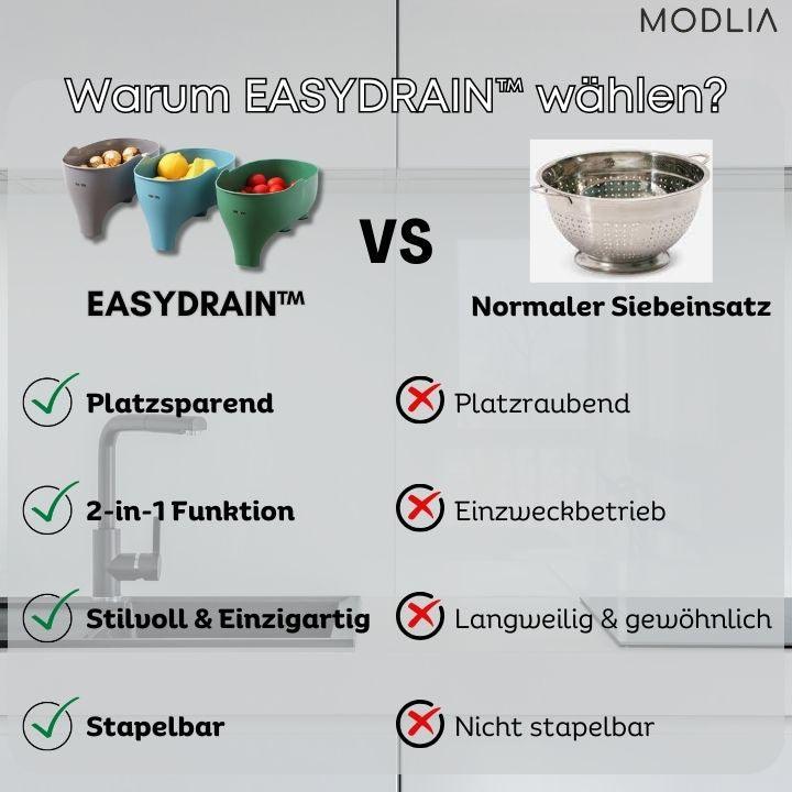 EasyDrain™ - Erreichen Sie eine saubere und hygienische Küche! | 50% RABATT TEMPORÄR - MODLIA