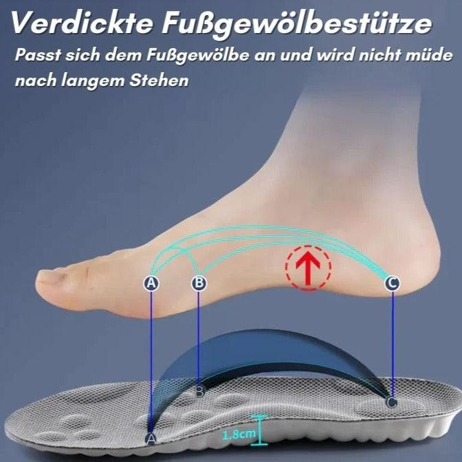 1+1 PAAR GRATIS TEMPORÄR | ShoeBliss™️ - Ganztägiger Fußkomfort an jedem Ort! - MODLIA