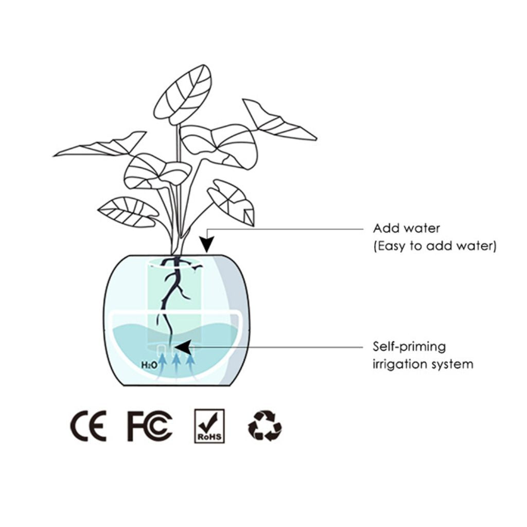 50% RABATT TEMPORÄR | BloomBot™ | Smart Pflanzentopf