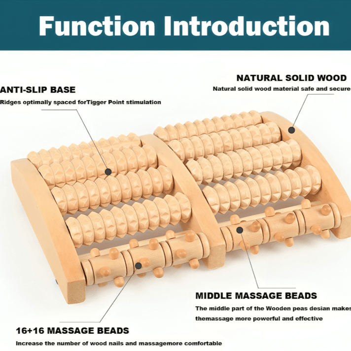 1 + 1 GRATIS HEUTE | FootReflex™ | Fußmassage Roller - MODLIA