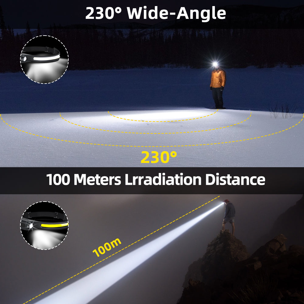 50% RABATT TEMPORÄR | LightStride™ | Wellen-Sensor-LED-Scheinwerfer